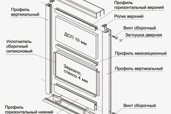 Блэк спрут зеркала bs2web