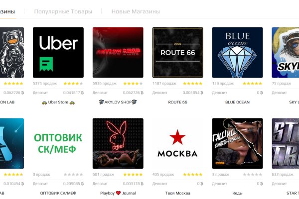 2fa аутентификация blacksprut